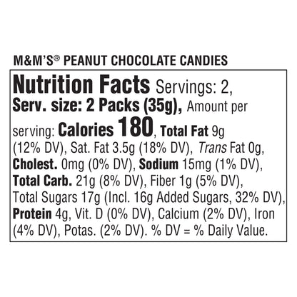 Nutrition Facts for Peanut M&M's