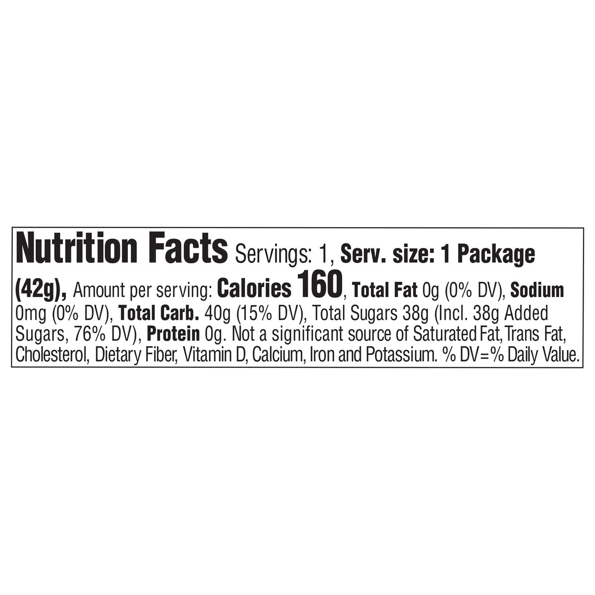 Nutrition Facts for Jelly Beans 